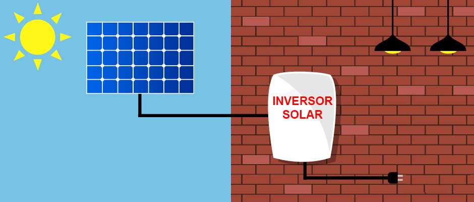 Inversor Solar